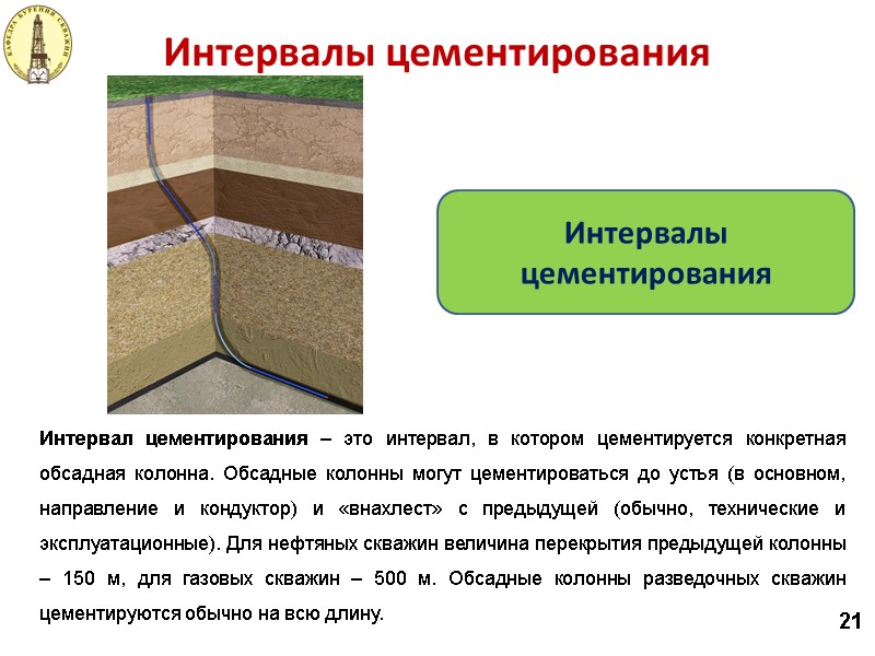 Интервалы цементирования Интервалы цементирования Интервал цементирования – это интервал, в котором цементируется конкретная обсадная